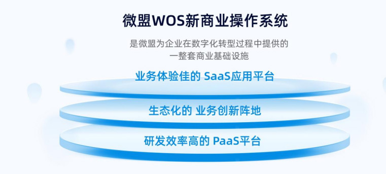 去中心化商业操作平台开启公测 助力企业数字化转型