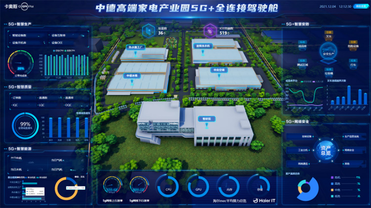 打造全球超1/3“灯塔工厂”，“中国智造”为世界制造业创新赋能