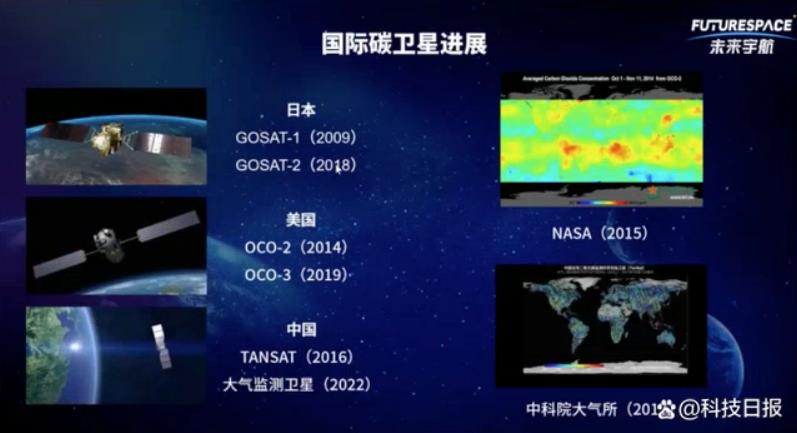 基于高光谱碳监测商业卫星星座“未来碳星计划”启动
