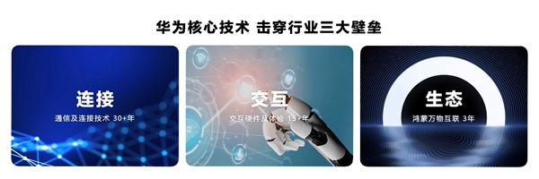 “金九银十”家装季，带你解锁华为全屋智能