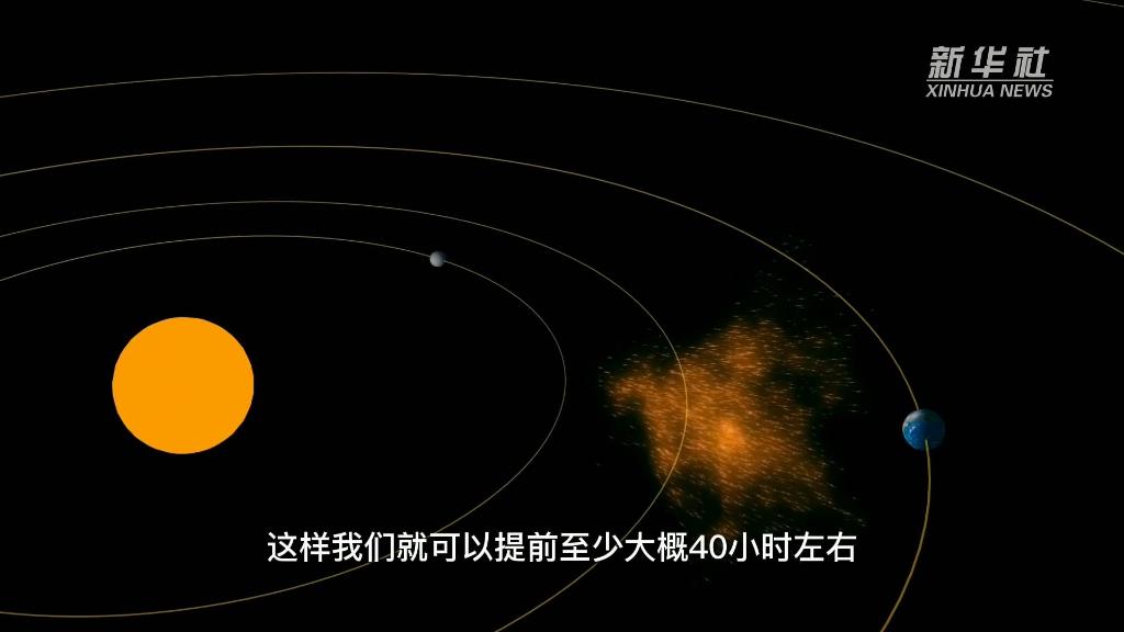 探秘我国综合性太阳探测卫星“夸父一号”