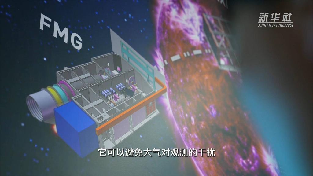 探秘我国综合性太阳探测卫星“夸父一号”
