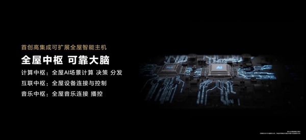 百闻不如一见！全屋智能长啥样？