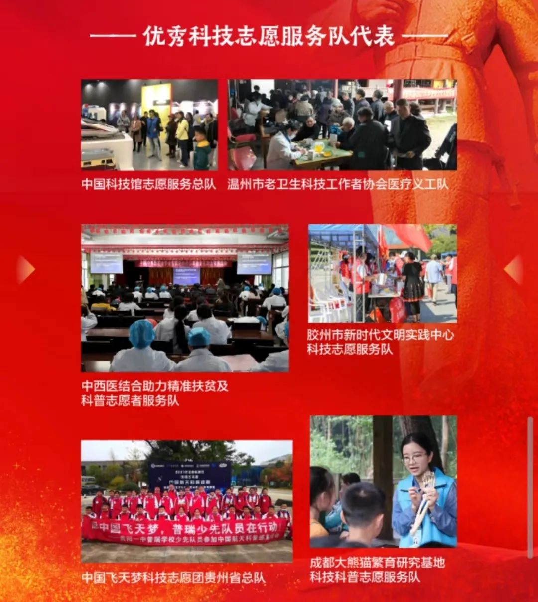 传承雷锋精神，科技志愿在行动
