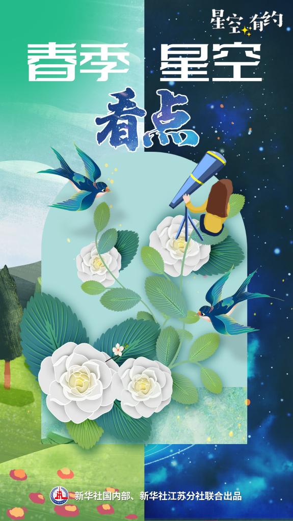 星空有约丨科普专家解析春季星空看点