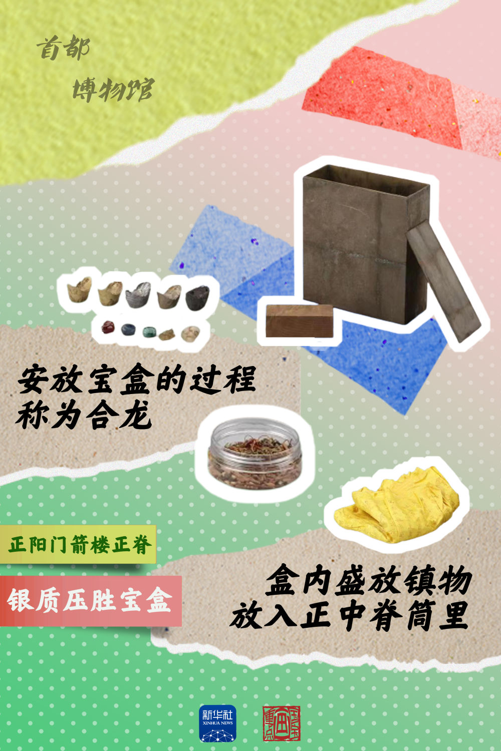 北京中轴线上，藏着这些奇珍异宝……