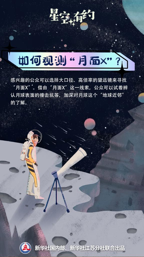 27日月球表面将出现“X”状光影