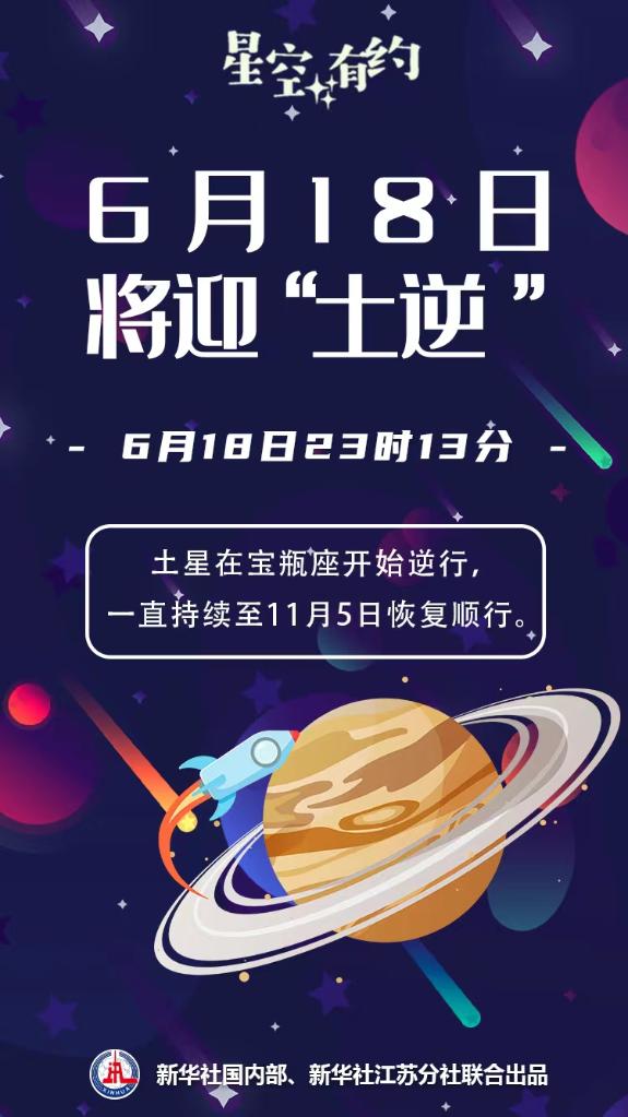 6月18日将迎“土逆”，土星真会“倒着走”吗？