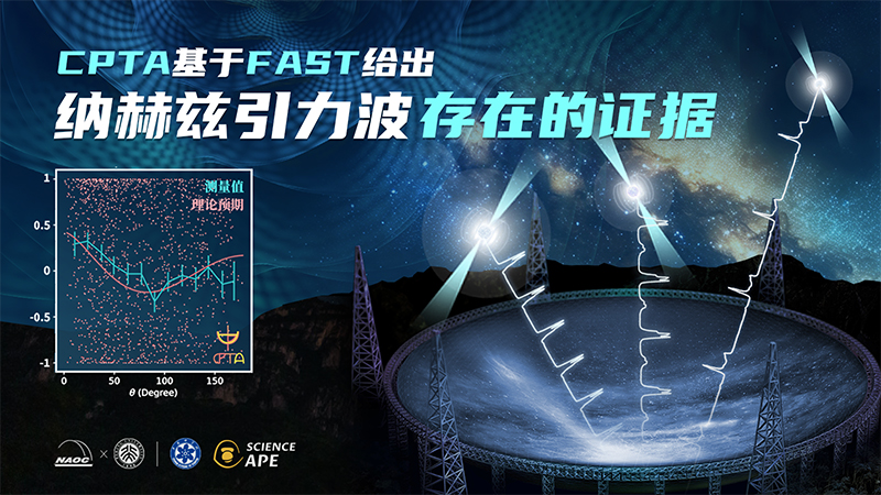 再立新功！FAST纳赫兹引力波搜寻研究取得重大突破