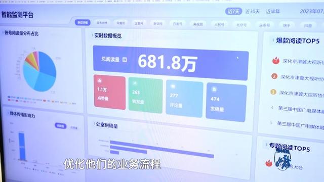 中广智媒：以科技创新加速“融媒”向“智媒”转变
