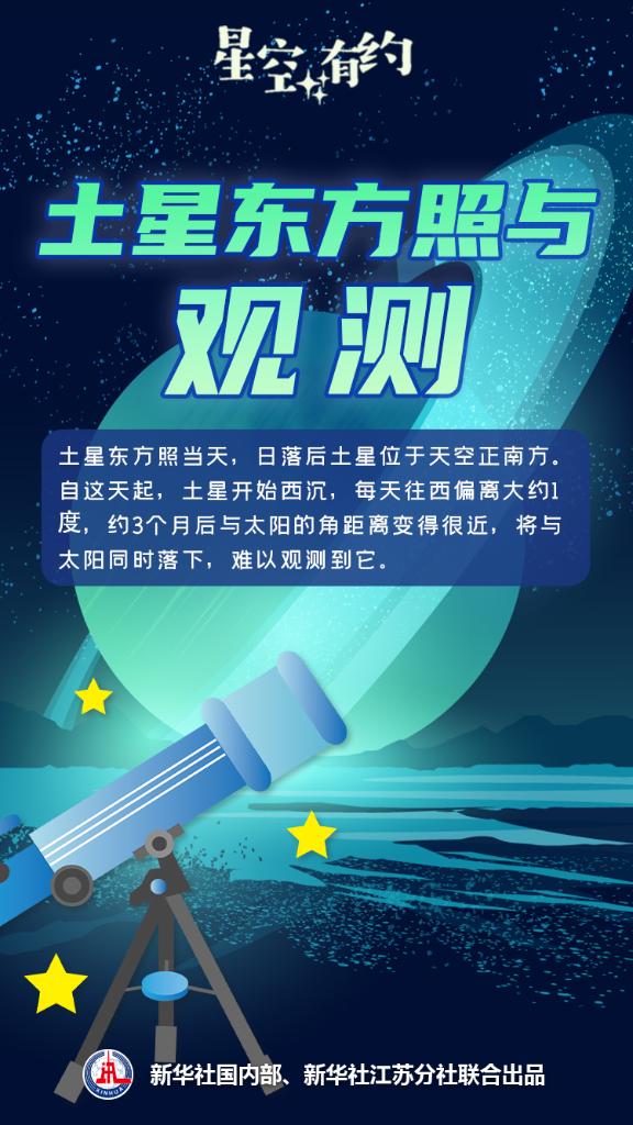 23日迎土星东方照，快抓住这轮观赏土星的“尾巴”吧！