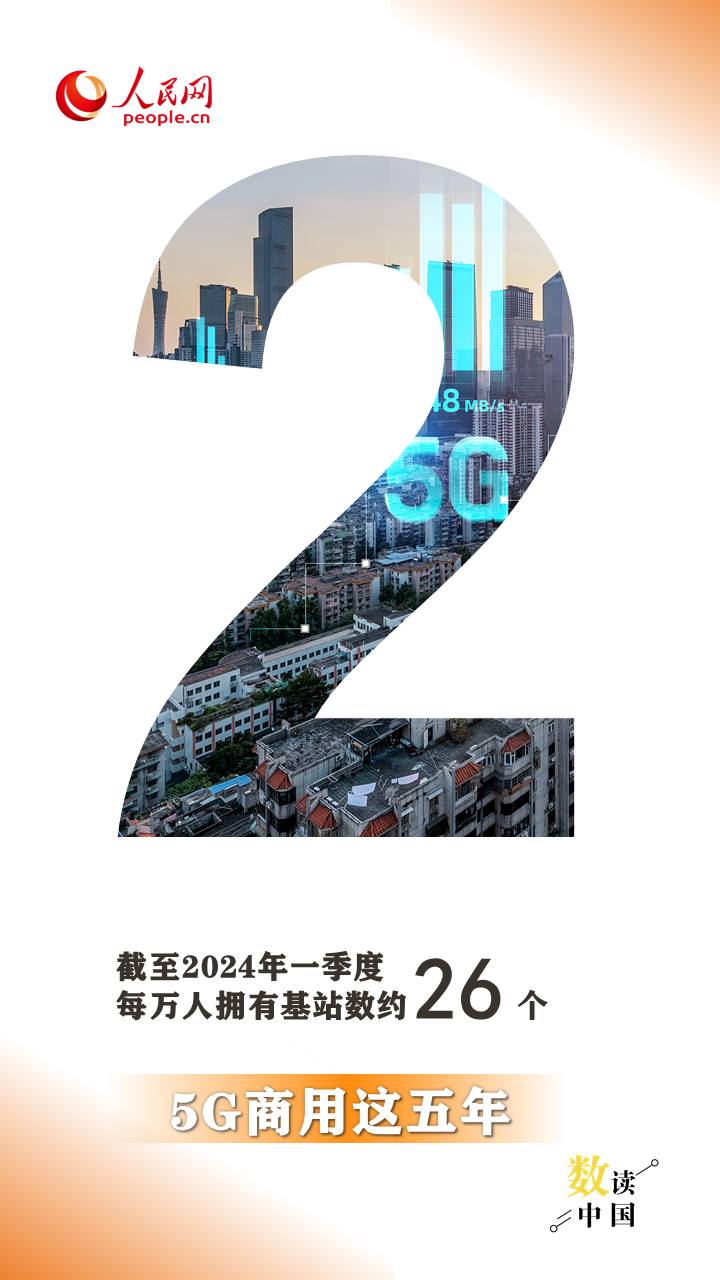 5G商用这五年｜9图细“数”5G发展成绩单