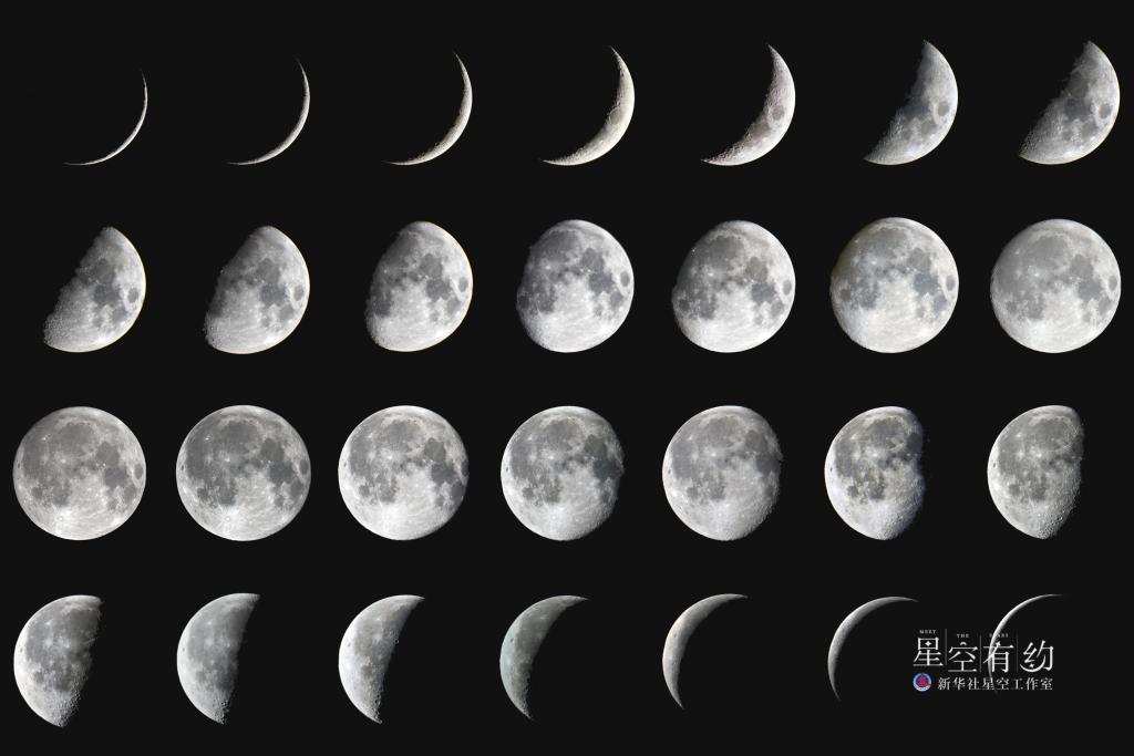 月相变化图 初二图片