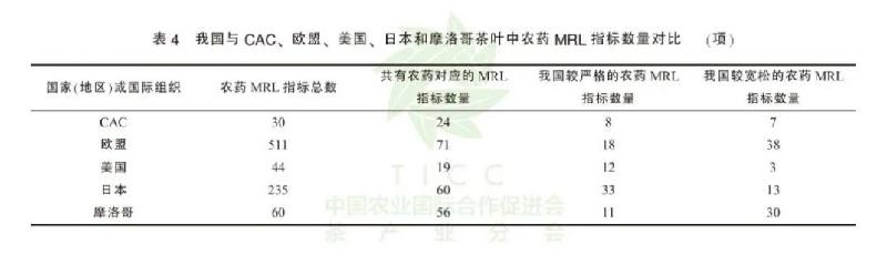 庞国芳：谁掌握数据资源，谁就掌握了主动权