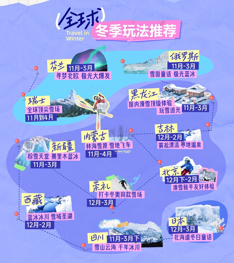 冰雪旅游“热”起来 解锁冬季潮流玩法