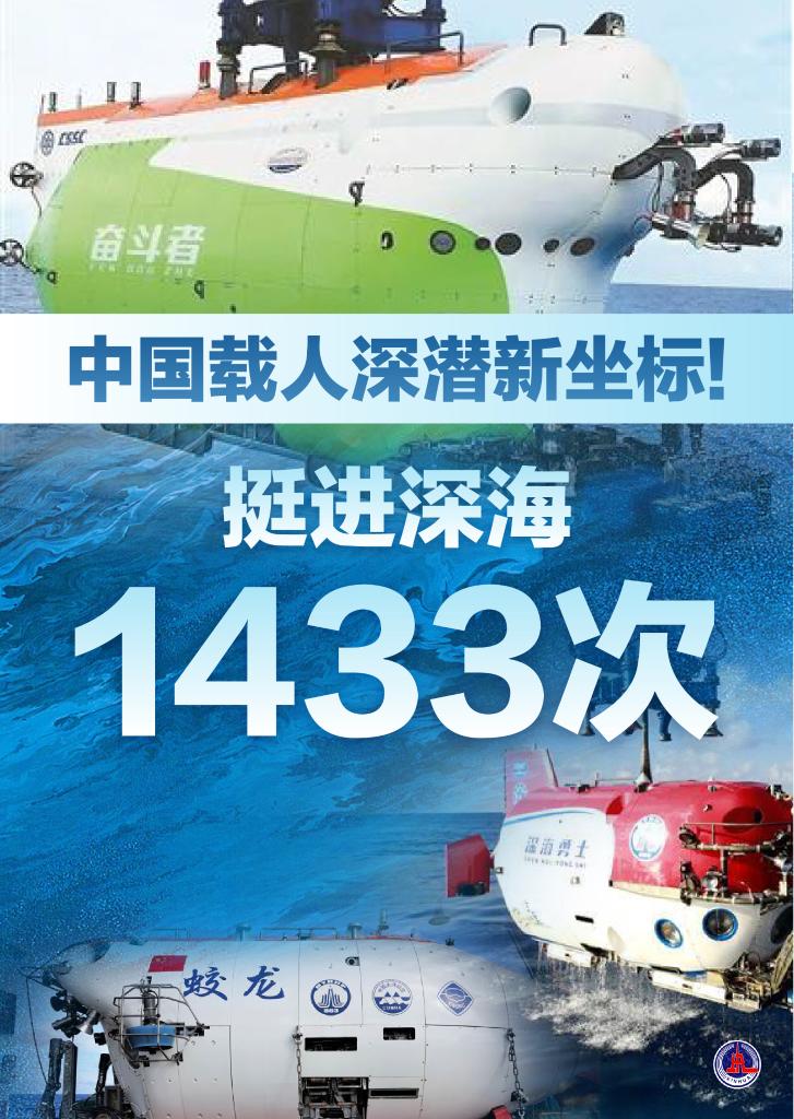 中国载人深潜新坐标！挺进深海1433次