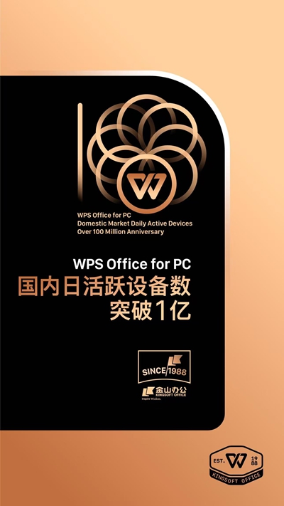 国产办公软件新突破：WPS Office PC端国内日活设备数突破1亿