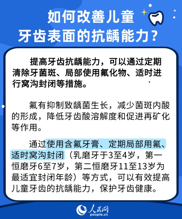 世界口腔健康日：护牙从小抓 儿童口腔健康6问6答来了