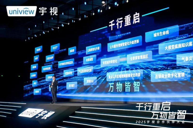 宇视科技2025合作伙伴大会丨创新“万物皆可Chat”生态模式，共绘智能体时代新蓝图