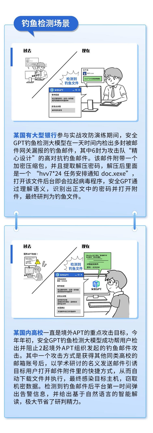 安全大模型走过两年后，安全行业被改变了什么？