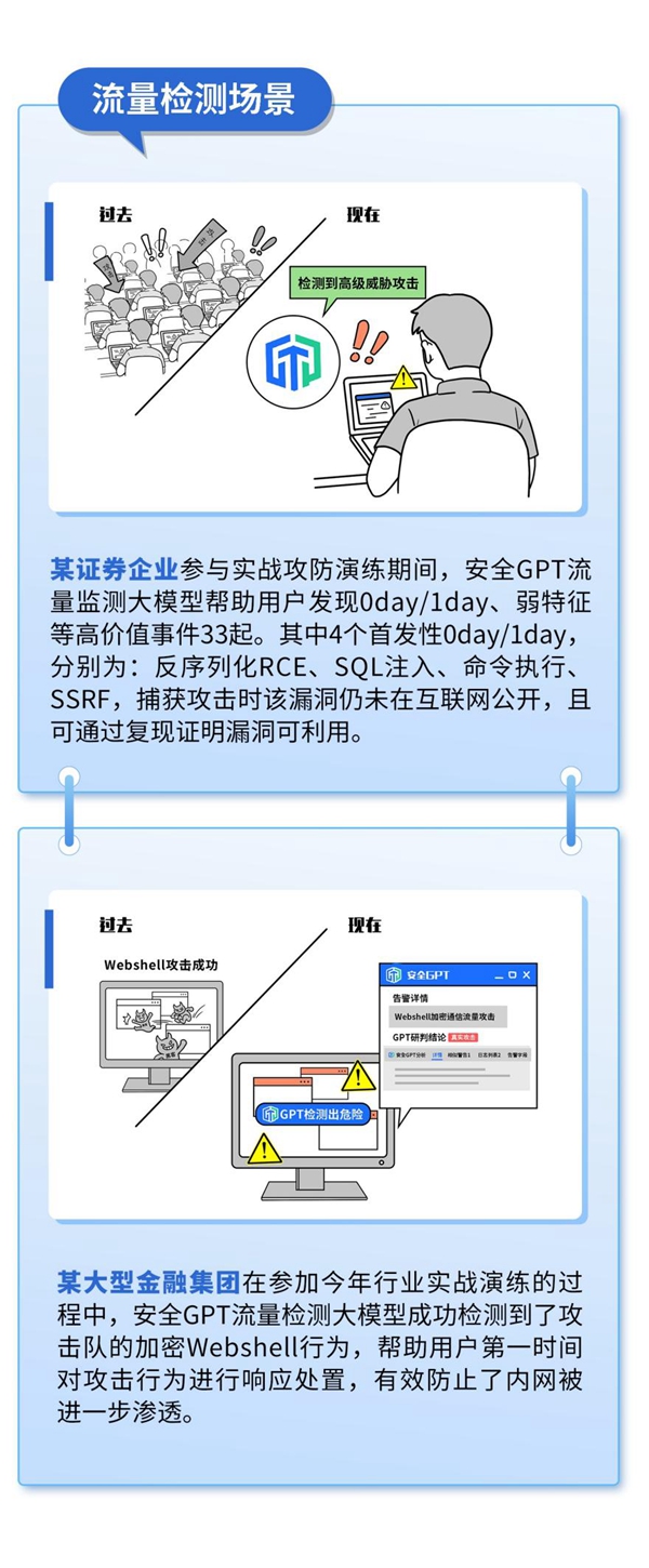 安全大模型走过两年后，安全行业被改变了什么？