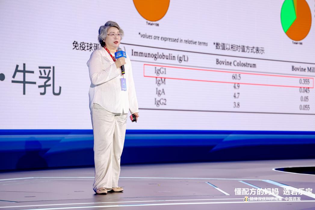 君乐宝奶粉“脑体双优”模型权威认证达国际领先水平