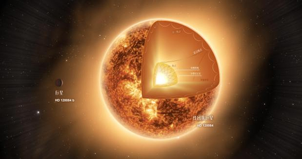 我国科学家绘制出最大系外行星“星震母星”图谱