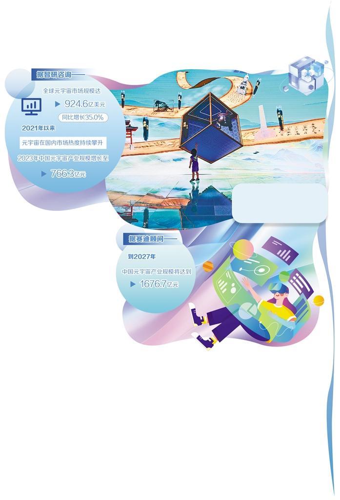 元宇宙：泡沫破灭还是价值回归