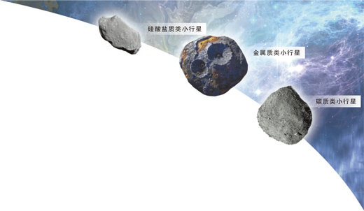 我们为什么要去撞击小行星（院士讲科普）