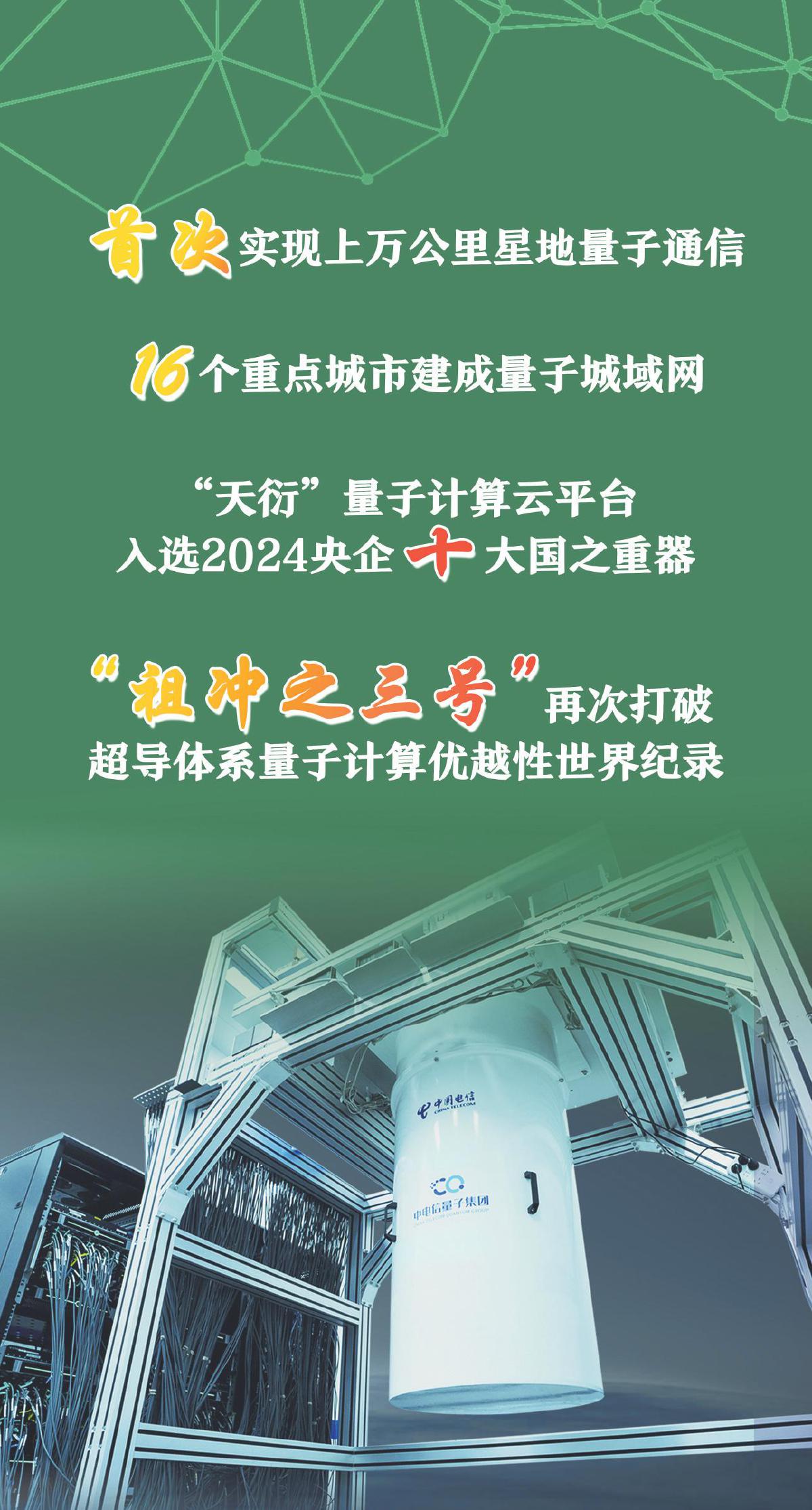 量子科技重大成果频出