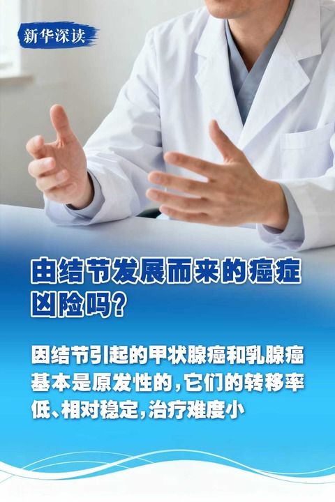 有关结节的科学认知与应对