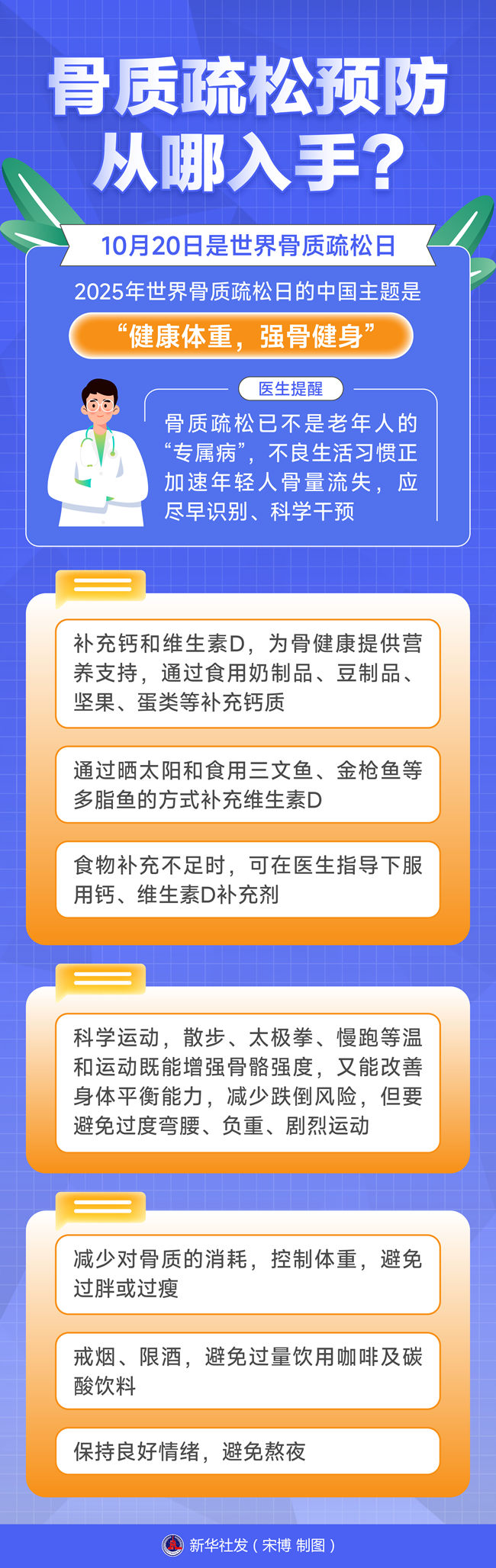 生活观察｜骨质疏松不是老年人的“专属病”