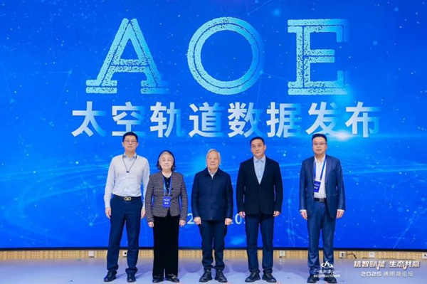 首个太空态势感知星座“广视星座”及太空轨道数据AOE发布 首个太空态势感知星座“广视星座”及太空轨道数据AOE发布