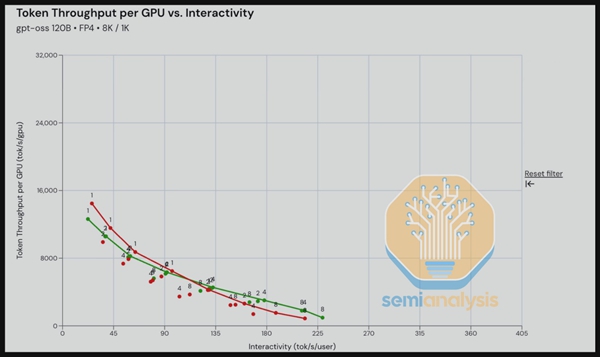浪潮信息刘军:智能体时代,速度就是金钱 浪潮信息刘军:智能体时代,速度就是金钱