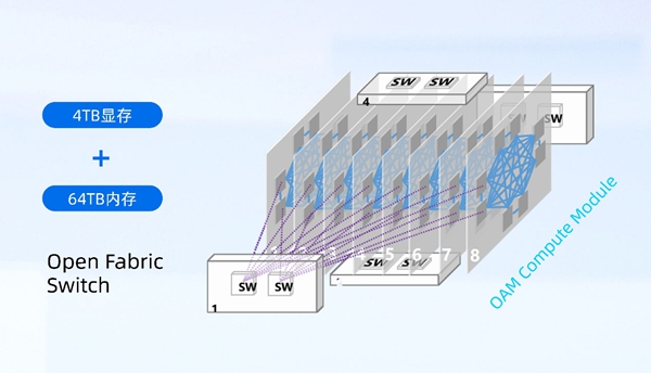 浪潮信息刘军:智能体时代,速度就是金钱 浪潮信息刘军:智能体时代,速度就是金钱