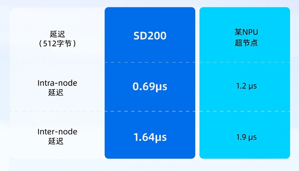 浪潮信息刘军:智能体时代,速度就是金钱 浪潮信息刘军:智能体时代,速度就是金钱