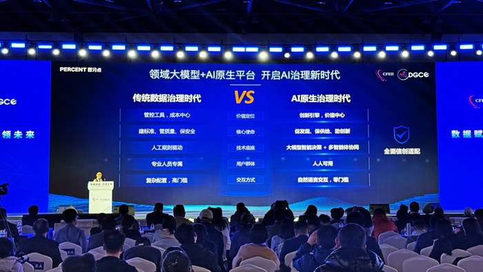 业内首个数据治理大模型发布,开启政企“智理”新范式 业内首个数据治理大模型发布,开启政企“智理”新范式