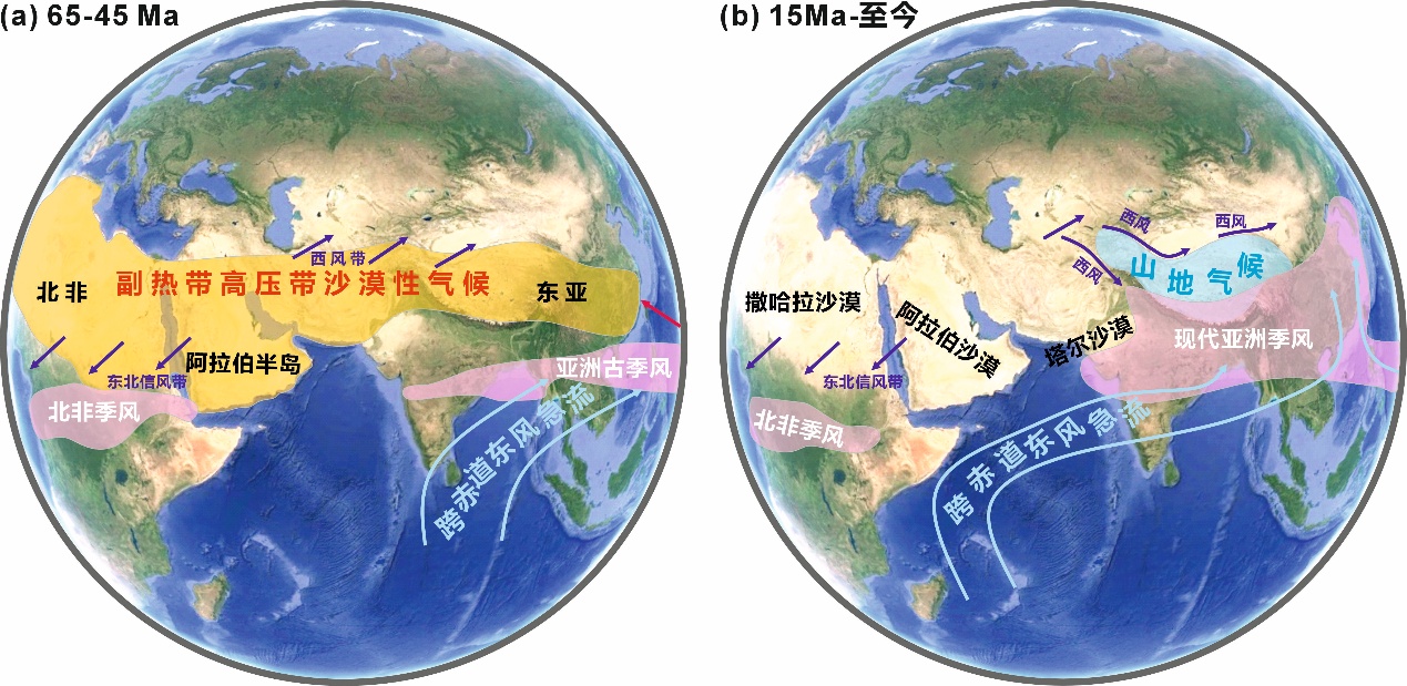 没有青藏高原，烟雨江南或将是一片荒漠