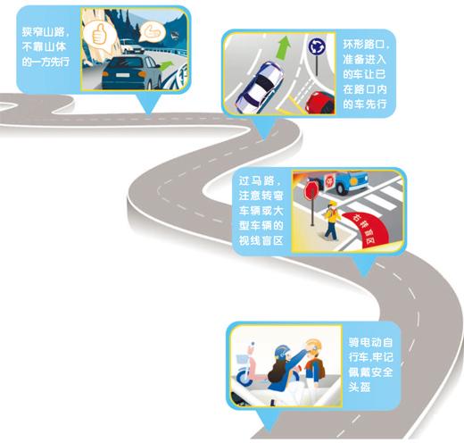 这些交通细节，关系日常出行安全（建设更高水平的平安中国）