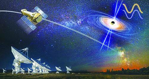 人类首次看清黑洞“舞步” 人类首次看清黑洞“舞步”