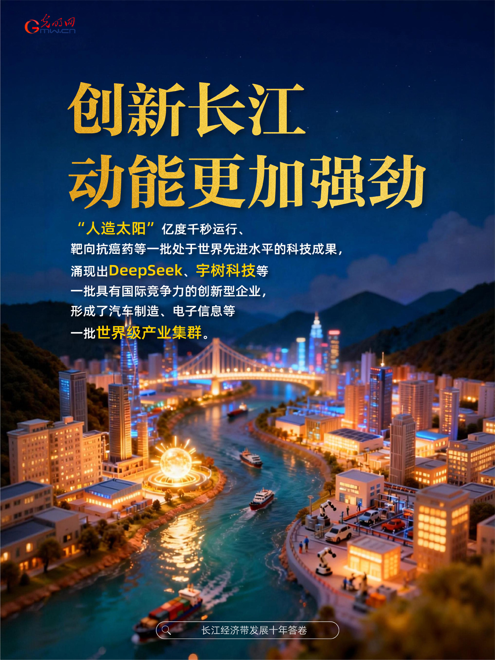海报｜长江经济带十年答卷成绩亮眼！