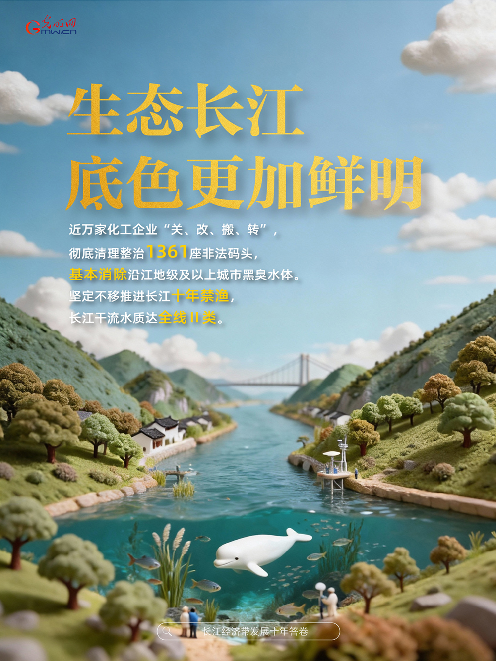 海报｜长江经济带十年答卷成绩亮眼！