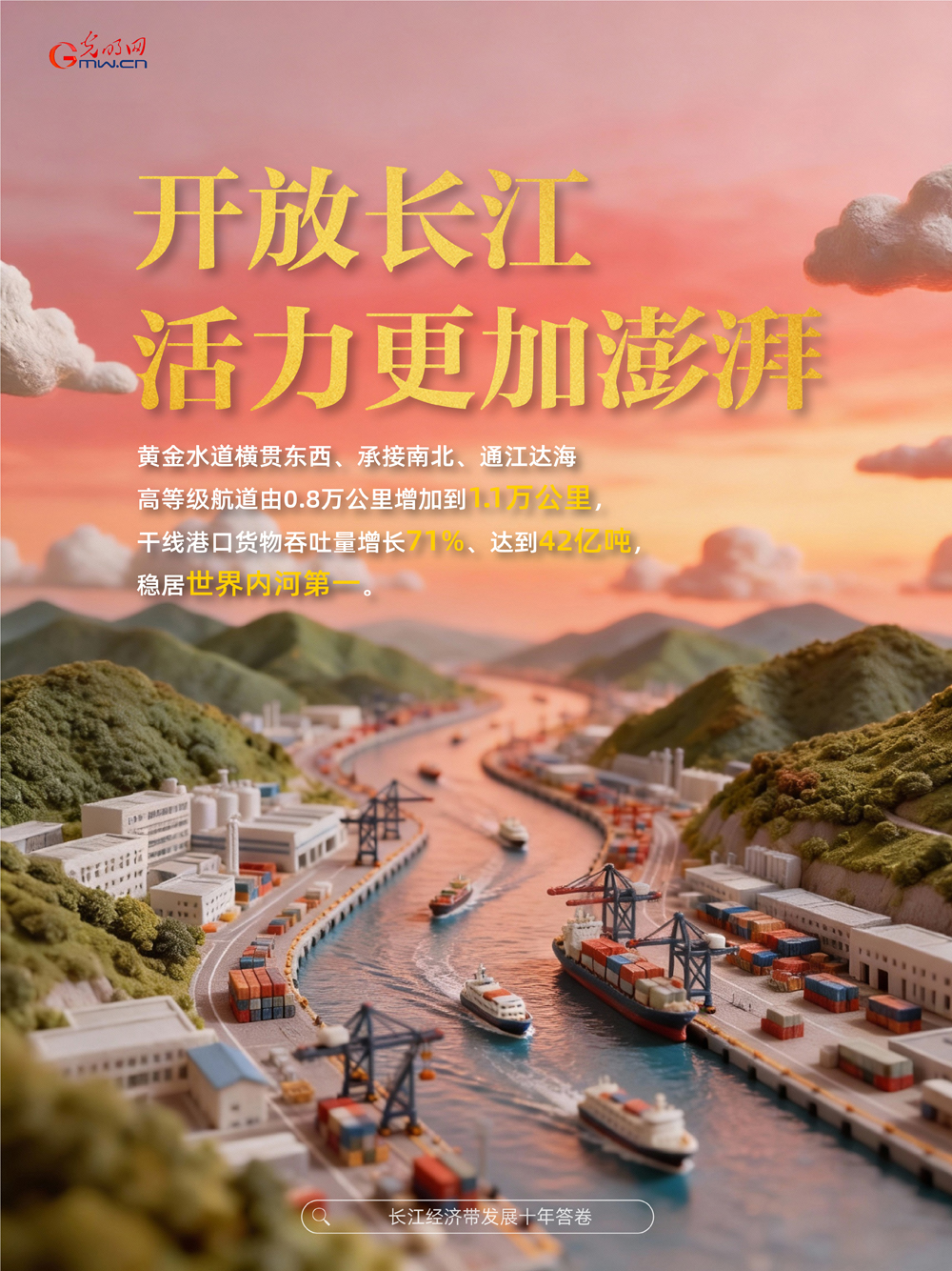 海报｜长江经济带十年答卷成绩亮眼！