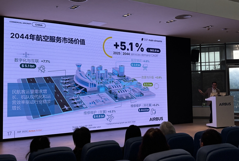 空中客车预测：未来20年，中国将成为航空售后服务最大的市场