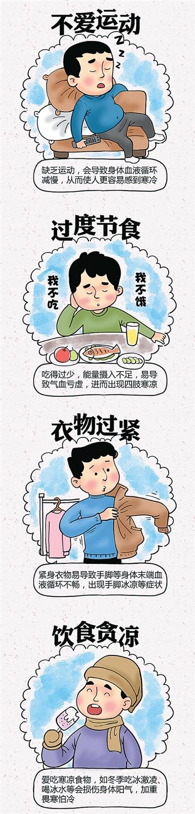 手脚冰凉，如何温暖过冬？