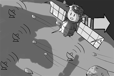 航天器遇到“太空垃圾”怎么办 航天器遇到“太空垃圾”怎么办