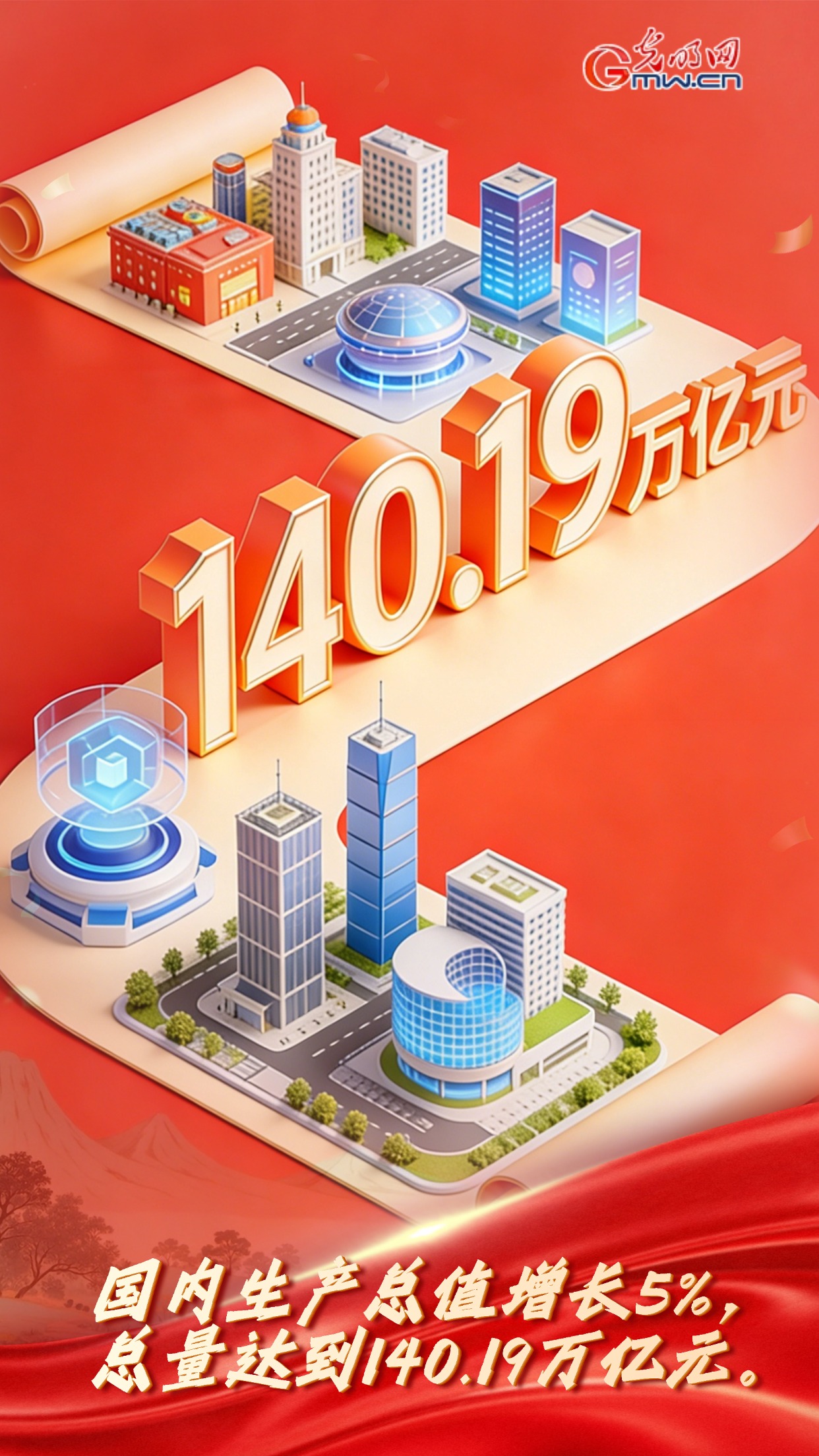 开卷观两会｜向新向优，这份成绩单韧性十足！