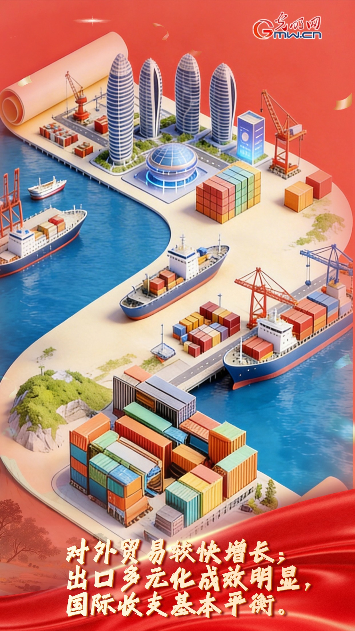 开卷观两会｜向新向优，这份成绩单韧性十足！