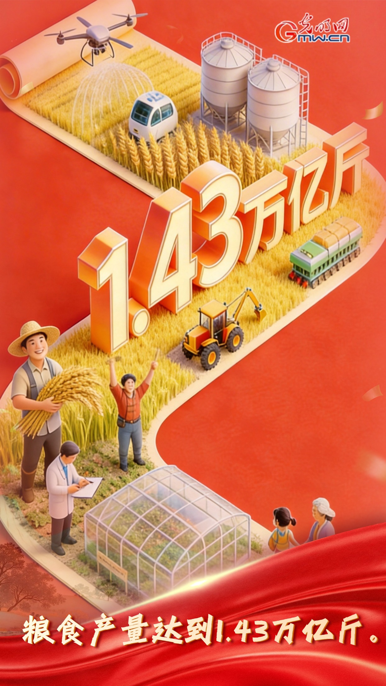 开卷观两会｜向新向优，这份成绩单韧性十足！