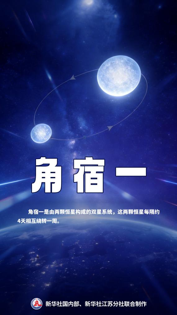 春季“明星”角宿一14日迎来年度最佳观测窗口